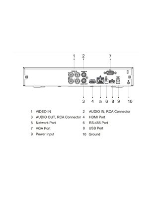 XVR5104HS-4KL-I3 Rejestrator analog HD WizSense 4 kanałowy 8Mpx