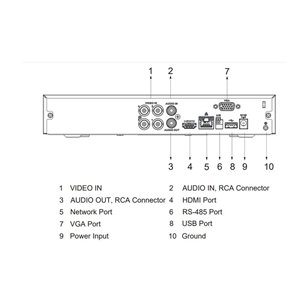 XVR5104HS-I3 Rejestrator analog HD WizSense 4 kanałowy 5Mpx lite