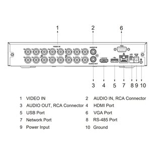 XVR5116HS-I3 Rejestrator analog HD 16 kanałowy 5Mpx